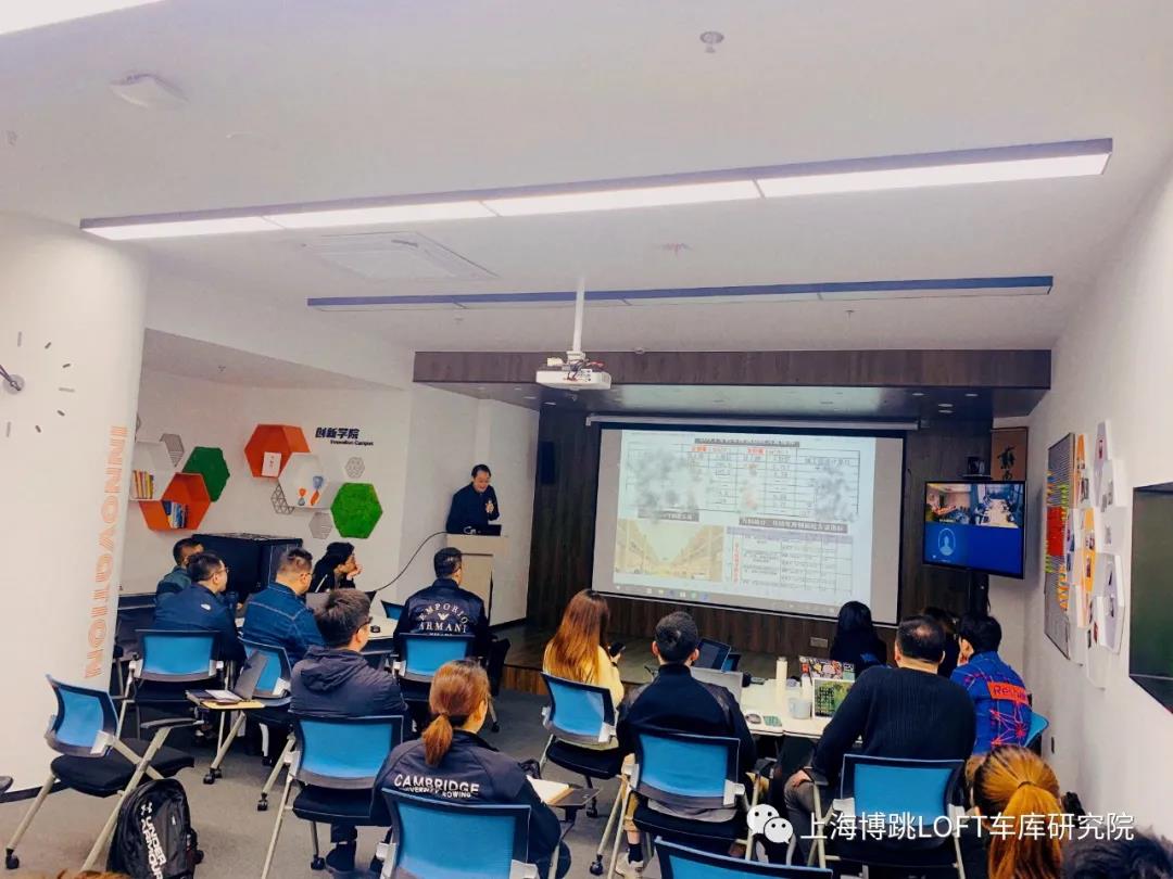 阿里【上海博普】董事长初光先生受邀前往世茂集团进行“Loft车库专题会”授课演讲